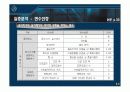 공시지가와 실거래가 간의 차이에 영향을 미치는 변수분석에 관한 연구 17페이지