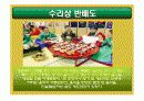 궁중음식과 문화 8페이지