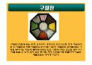 궁중음식과 문화 17페이지