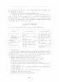 국민기초생활보장제도에 대하여 9페이지