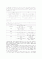 민법총칙 서브노트 14페이지
