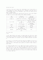 민법총칙 서브노트 18페이지
