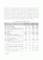 한중원산지규정비교 26페이지