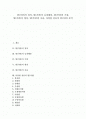 [탈][가면][탈(가면) 등장배경][탈(가면) 기원][탈(가면) 형상][탈(가면) 사용][다양한 종류의 탈(가면)]탈(가면) 정의, 탈(가면) 등장배경, 탈(가면) 기원, 탈(가면) 형상, 탈(가면) 사용, 다양한 종류의 탈(가면) 1페이지