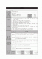 프로포절  2페이지