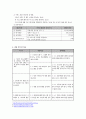 프로포절  4페이지