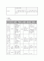 프로포절  5페이지
