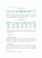 성폭력문제와사회복지적대책 8페이지