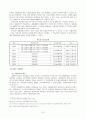 장애인의 직업재활과 고용 17페이지