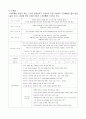 [경영과의사결정]신라호텔 기업분석 및 마케팅전략 분석  7페이지