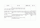 가와사키 간호과정 5페이지
