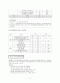 (지역사회)보건전문간호사 11페이지