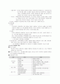 보건교과의 교수학습법 7페이지