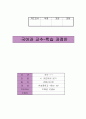 교육실습 메모하며 읽기 교안 1페이지