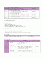교육실습 메모하며 읽기 교안 3페이지