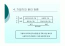기업경영의 윤리 12페이지
