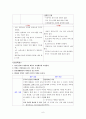 가족사례 SWOT모형 6페이지