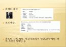 청년기업가의 사회적 책임 19페이지