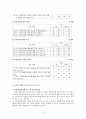 (보건교육) 비만관리방법(초등교직) 3페이지