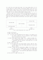 부모교육 이론 및 프로그램 비교 연구 12페이지
