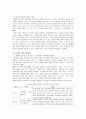 부모교육 이론 및 프로그램 비교 연구 28페이지