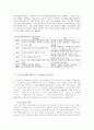 부모교육 이론 및 프로그램 비교 연구 43페이지