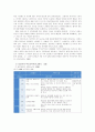 부모교육 이론 및 프로그램 비교 연구 46페이지