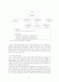 가족친화(정책) 9페이지