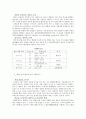 파인세라믹스 10페이지