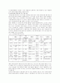 [ERP] ERP도입의 성공전략 4페이지