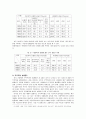 인간행동과 사회환경 가정폭력 9페이지