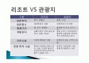 호텔산업의 이해(리조트호텔 분석) 4페이지