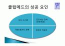 호텔산업의 이해(리조트호텔 분석) 25페이지