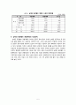 남해안 관광벨트 개발사업 계획 6페이지