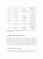 유비쿼터스 컴퓨팅을 기반으로 한 스포츠의 미래 8페이지
