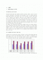 정신과-알콜중독 Alcholism 케이스스터디 2페이지