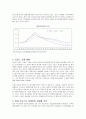 일본 부동산 가치와 향후 투자 전망 3페이지