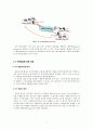 VPN 가상사설망에 대하여 9페이지