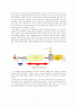 VPN 가상사설망에 대하여 11페이지