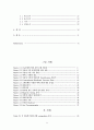 Biodiesel 생성을 통한 Trans-Esterification 촉매반응에 관련된 결과보고서 4페이지