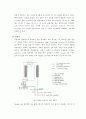 GPC (gel permeation chromatography) 6페이지
