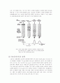 GPC (gel permeation chromatography) 9페이지