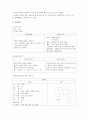 소화기계 digestive System A형 간염 6페이지