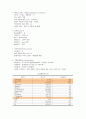 소화기계 digestive System A형 간염 9페이지