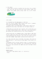 수목장의 분류와 선호도 및 묘지 설치 신고(허가) 4페이지