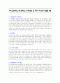 [취업자료] 서비스업(편의점, 베스킨라빈스, 커피전문점 등) 매니저 자기소개서 BEST 예문 3페이지