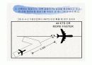 Non radar  - 파워포인트 자료 29페이지