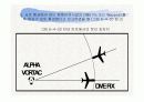 Non radar  - 파워포인트 자료 49페이지