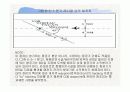 Non radar  - 파워포인트 자료 58페이지