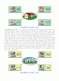 컴퓨터종류와 응용범위 4페이지